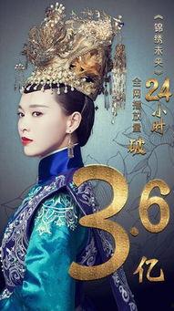 锦绣未央搜狐在线视频,宫廷权谋与爱情纠葛的华丽演绎